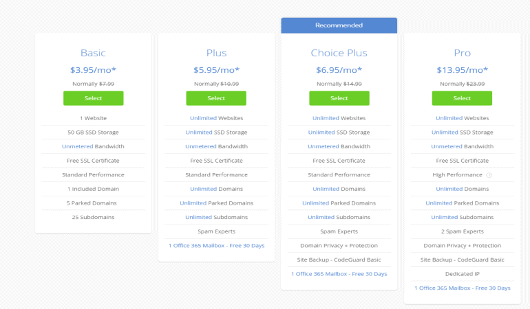 Bluehost hosting plans